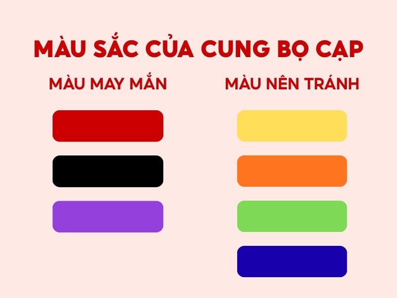 cung bọ cạp kỵ màu gì
màu may mắn của cung bọ cạp là màu gì