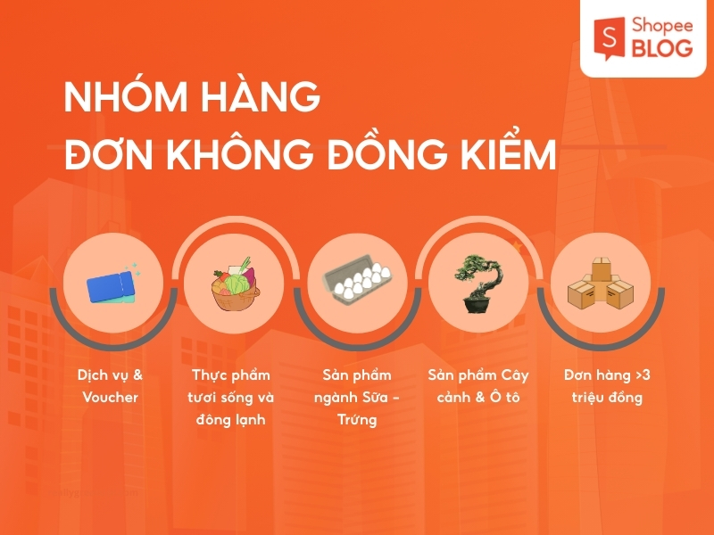 Đơn Shopee không đồng kiểm