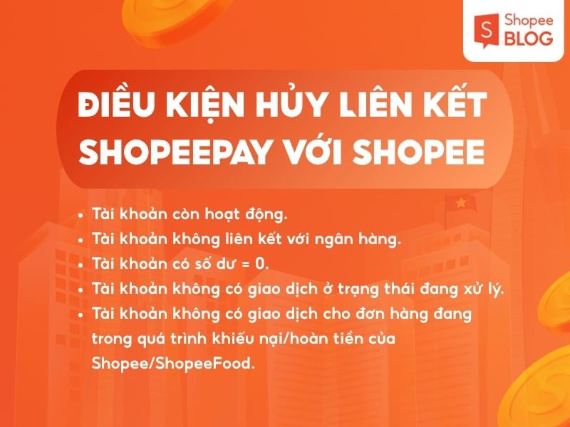 Hủy liên kết Shopee và ShopeePay