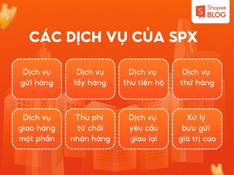 Các dịch vụ của SPX