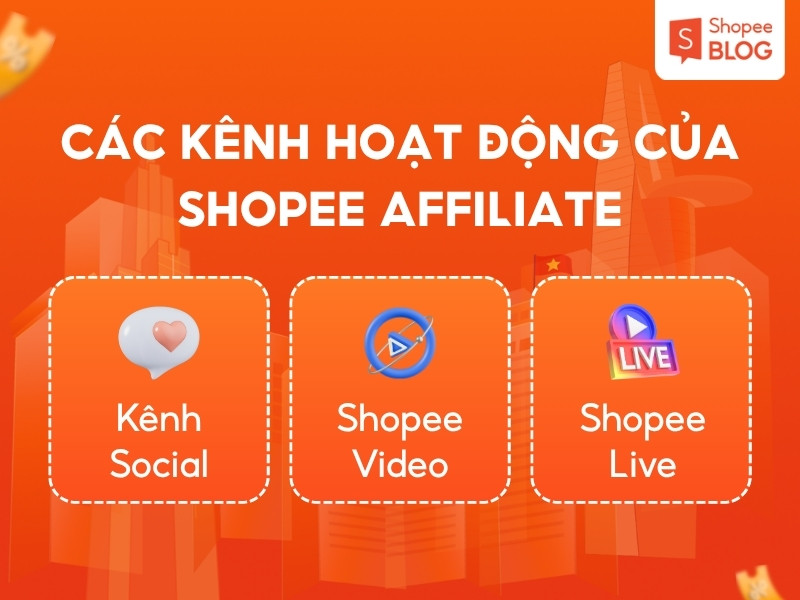 Các kênh hoạt động của Shopee Affiliate
