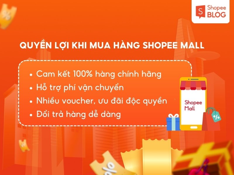 Quyền lợi khi mua hàng Shopee Mall