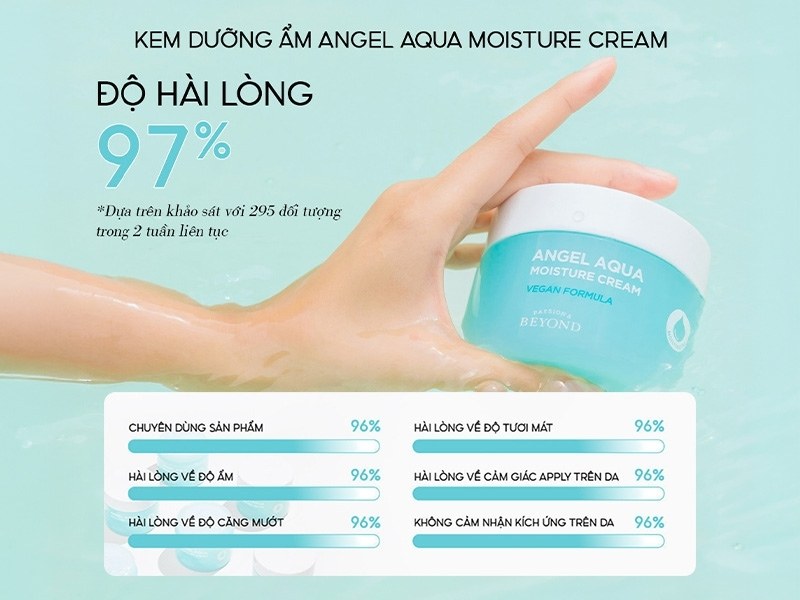 Hiệu quả thực tế của kem dưỡng ẩm Beyond