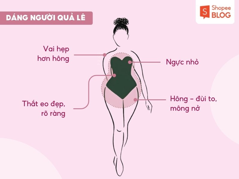 Đặc điểm nhận biết dáng người quả lê