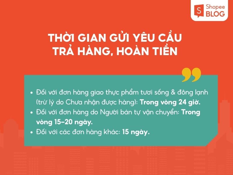 Thời gian xử lý yêu cầu Trả hàng, hoàn tiền trên Shopee