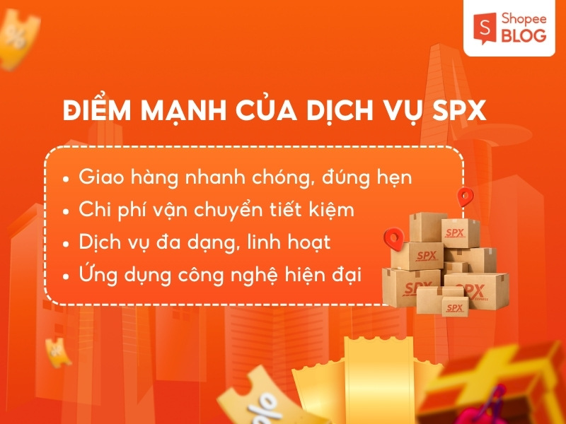 Điểm mạnh của SPX