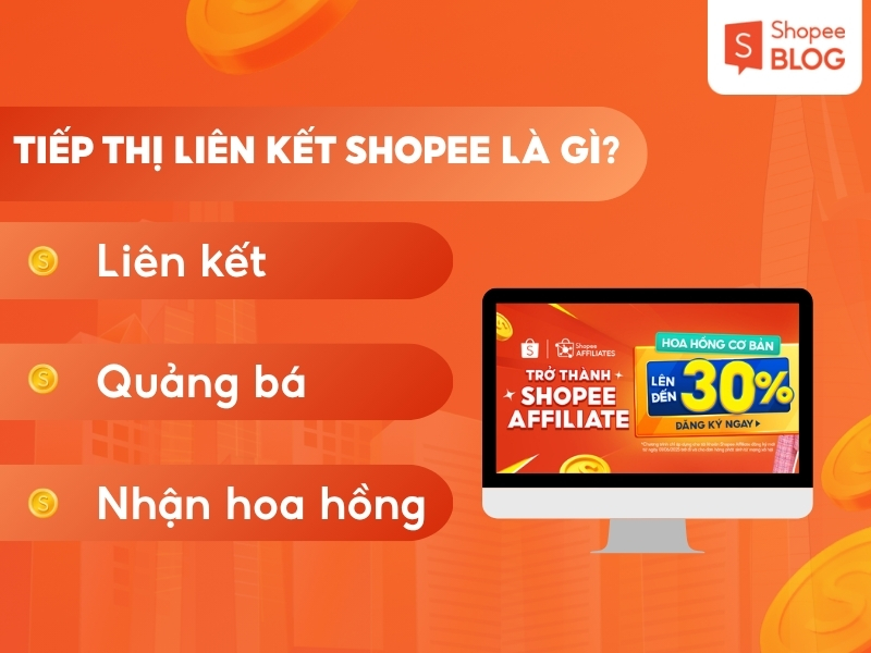 Khái niệm tiếp thị liên kết