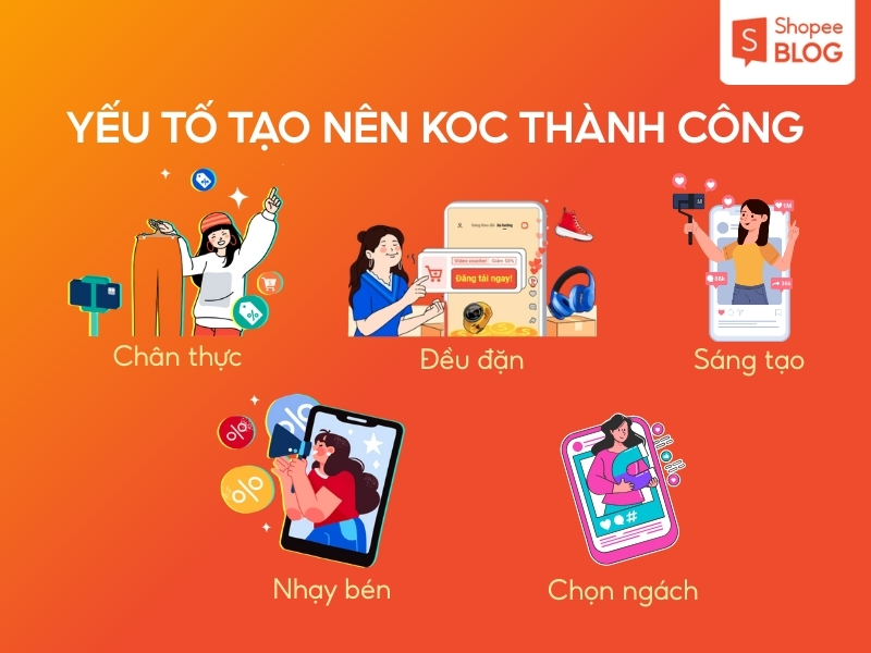 yếu tố tạo nên KOC thành công