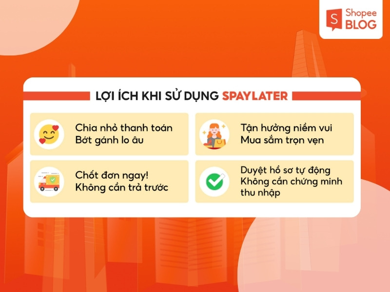 Lợi ích của SPayLater cho người dùng