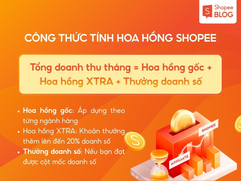 tính hoa hồng Shopee dành cho các KOC