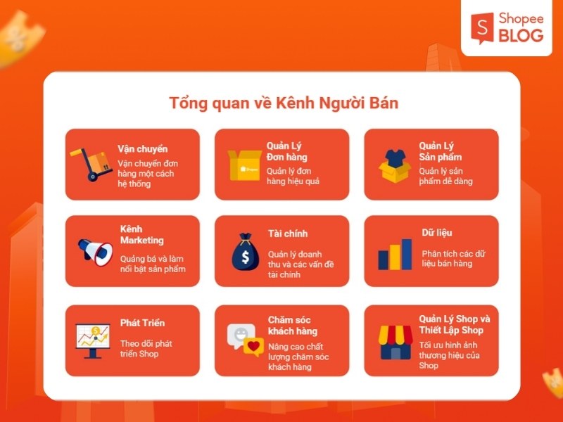 Tính năng của trang Kênh Người Bán