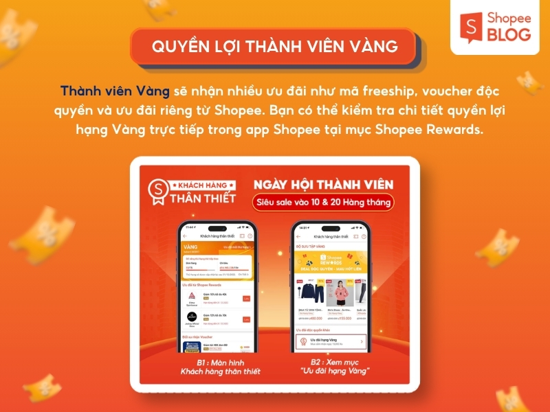 Thành viên vàng Shopee nhận được các quyền lợi gì? 