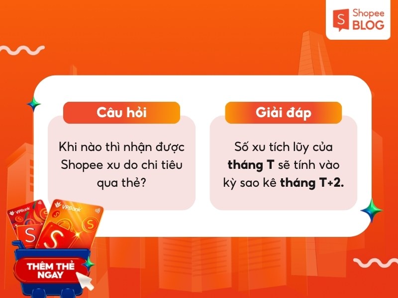 Thời gian hoàn xu của thẻ tín dụng VPBank Shopee