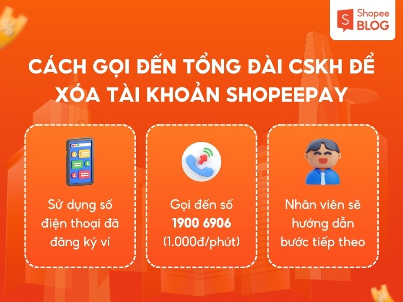 Cách hủy tài khoản ShopeePay