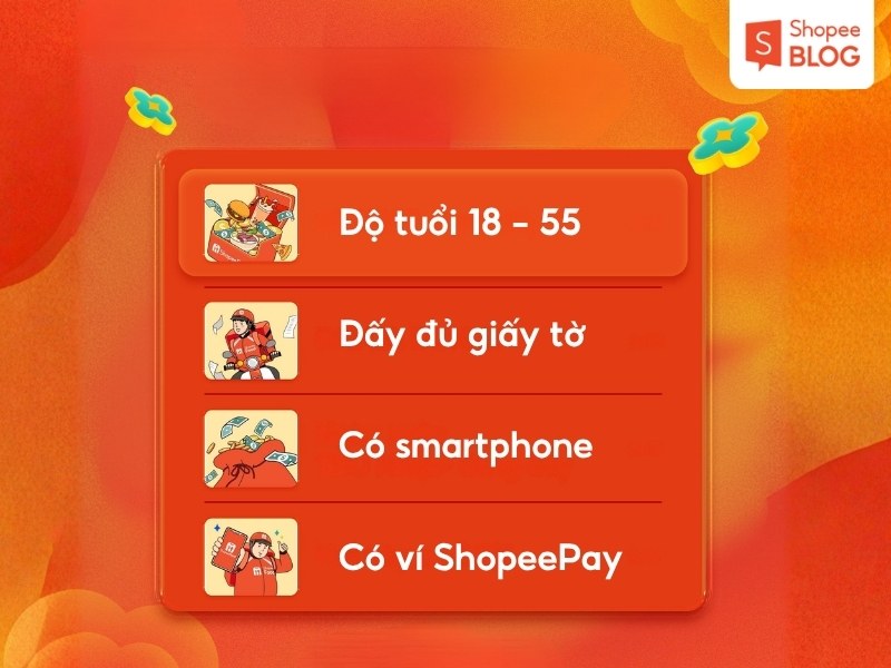 Điều kiện để tham gia tài xế ShopeeFood