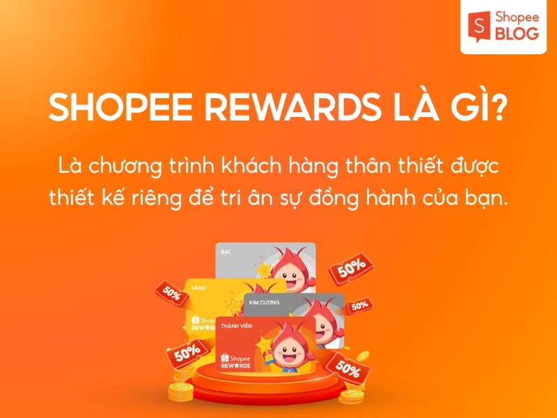 các hạng thành viên shopee Rewards