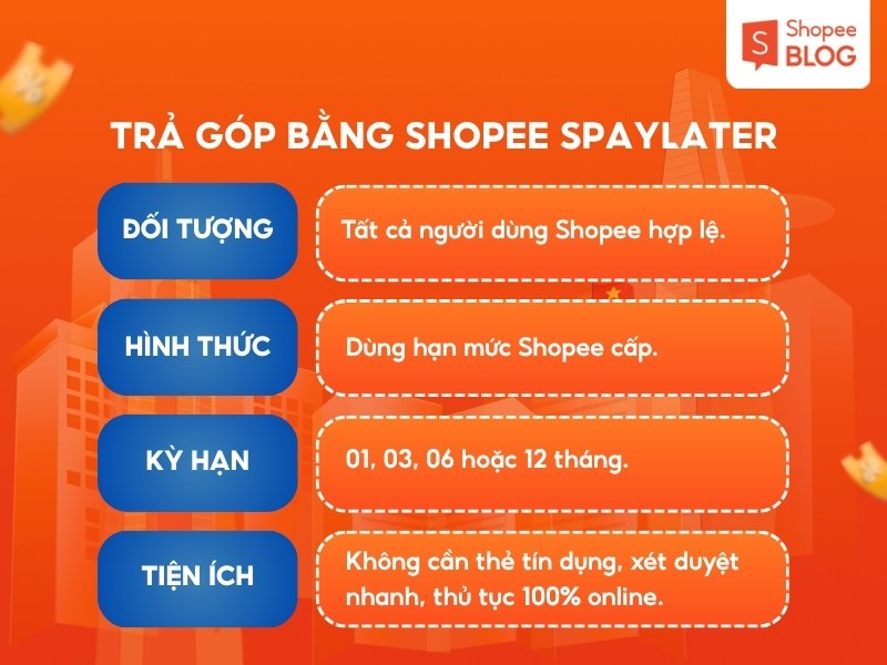 Cách mua hàng trả góp trên Shopee bằng SPayLater