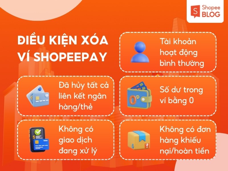Điều kiện cần đáp ứng trước khi xóa ví ShopeePay