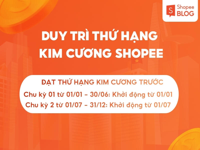 Duy trì thứ hạng thành viên kim cương