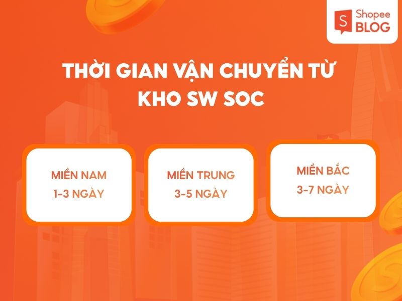 Thời gian vận chuyển kho sw soc shopee