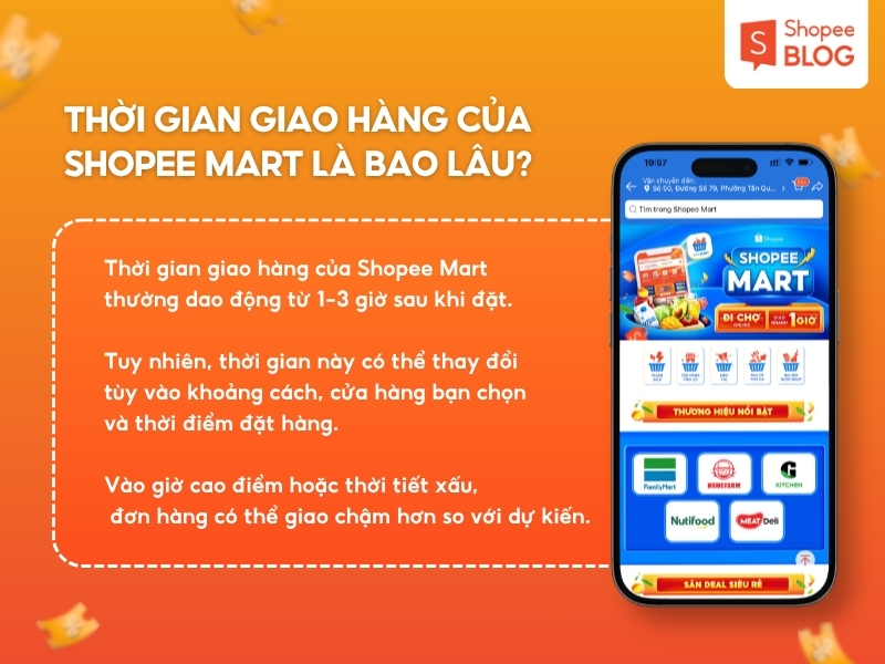 Thời gian giao hàng của Shopee Mart là bao lâu? 