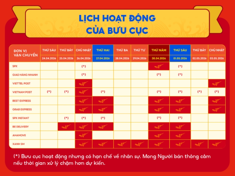 Lịch hoạt động của Bưu cục