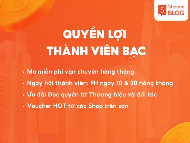 Quyền lợi thành viên bạc shopee là gì