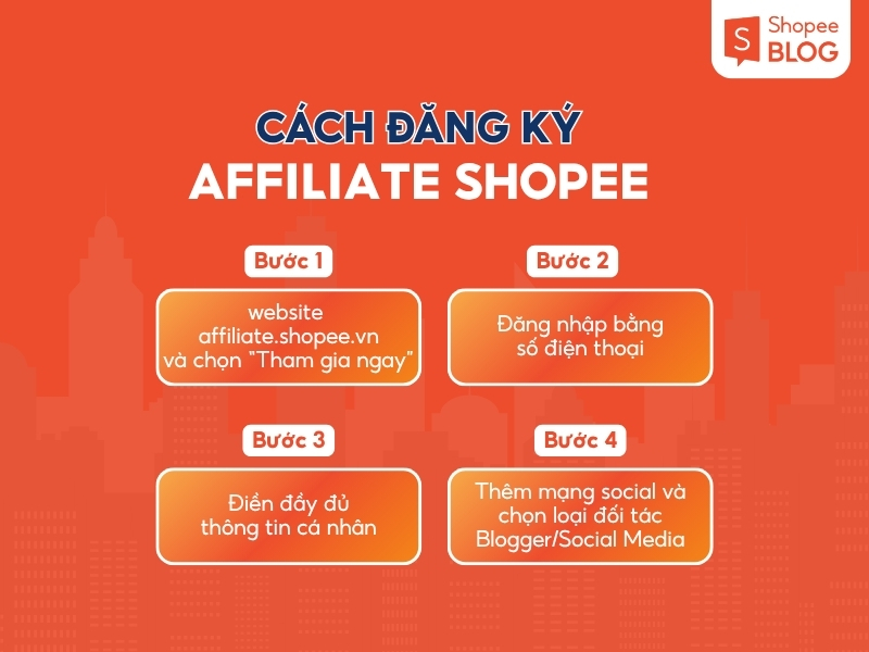 Hướng dẫn cách kiếm tiền từ Shopee