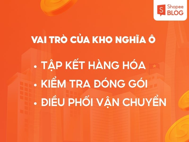 Vai trò kho Nghĩa Ô Shopee