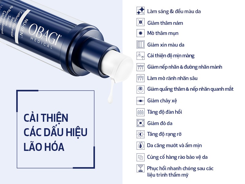 Công dụng của serum Obagi Nu-gen