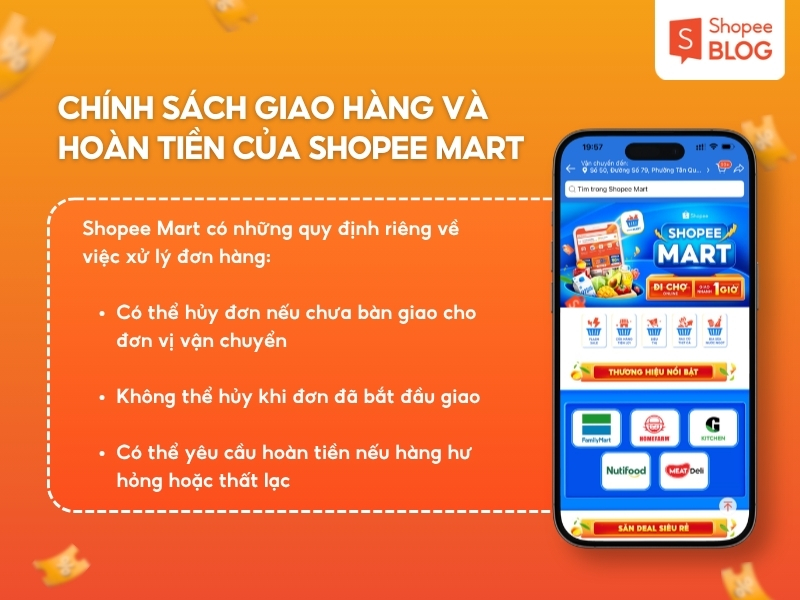 Chính sách giao hàng và hoàn tiền của Shopee Mart