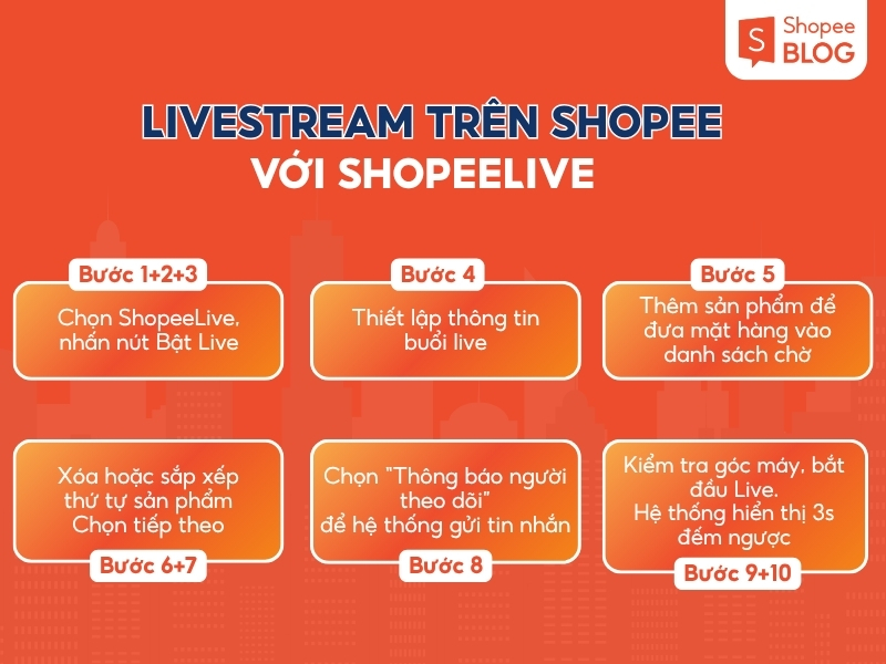 Hướng dẫn cách kiếm tiền từ Shopee