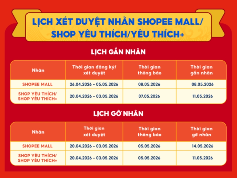 lịch xét duyệt nhãn Shopee Mall/Shop Yêu thích/Yêu thích+