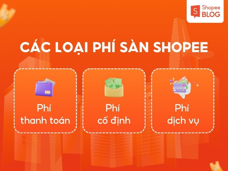 Các loại phí sàn Shopee