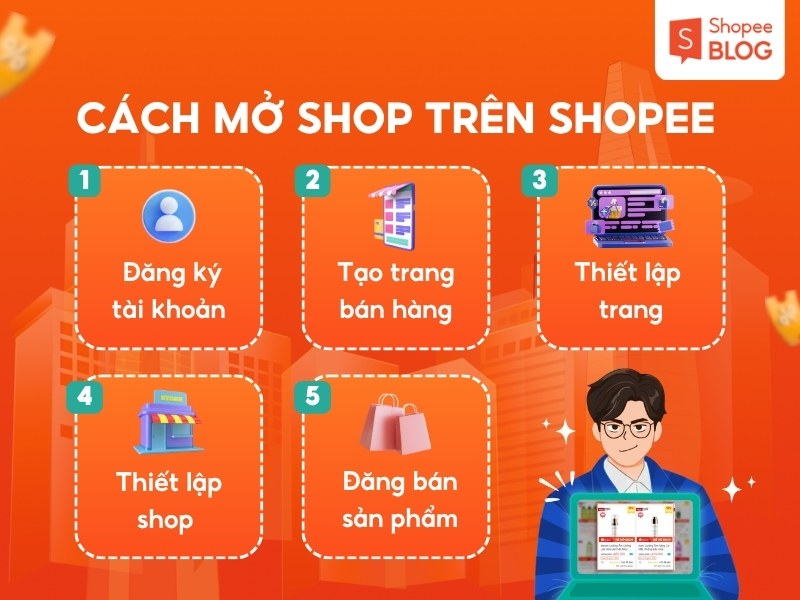 Các bước mở shop trên Shopee