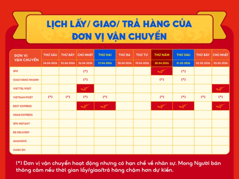Lịch lấy/giao/trả hàng của SPX Express