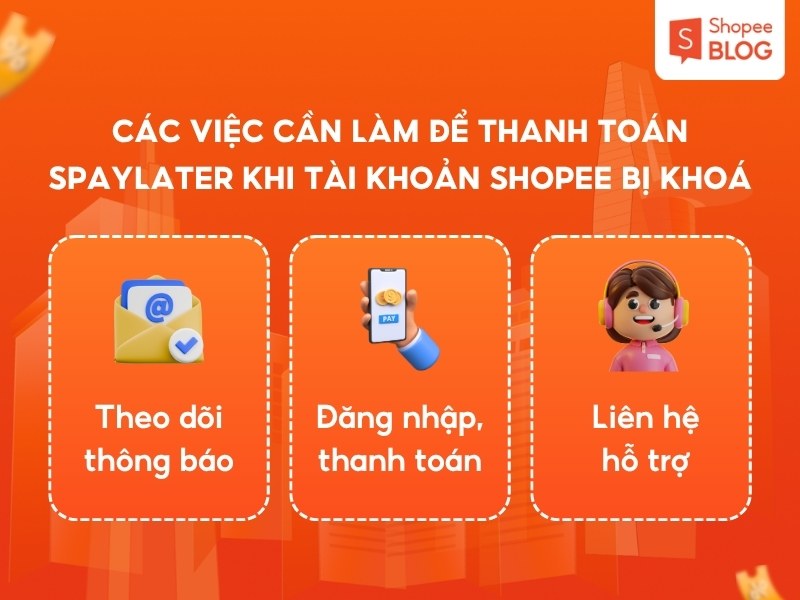 Cách thanh toán SPayLater khi bị khóa Shopee