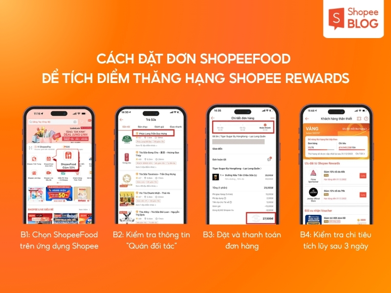 Đặt hàng tại các quán đối tác trên ShopeeFood
