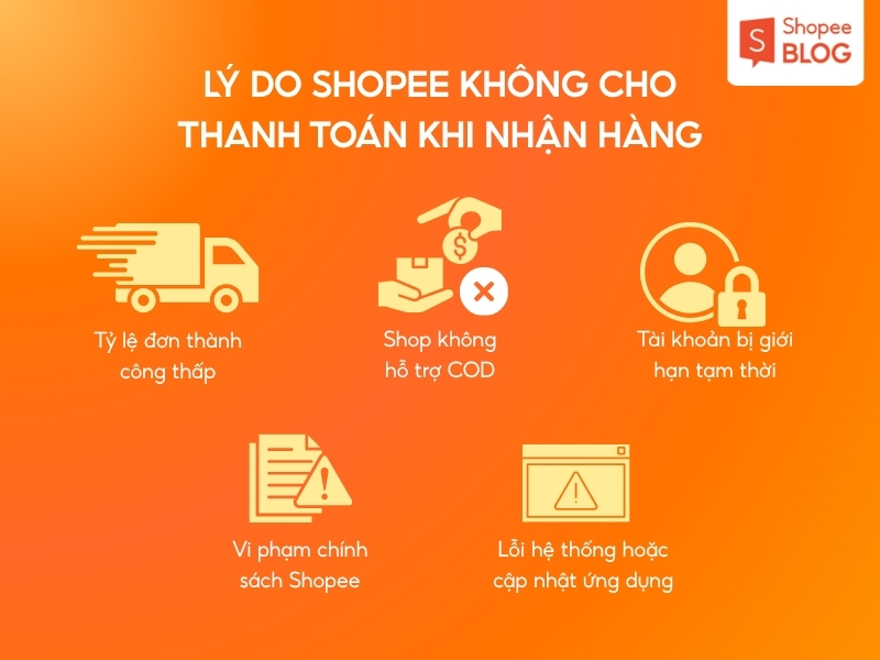 lý do shopee không cho thanh toán khi nhận hàng
