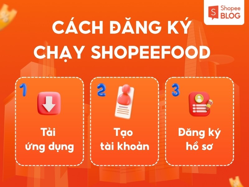 Cách đăng ký chạy ShopeeFood