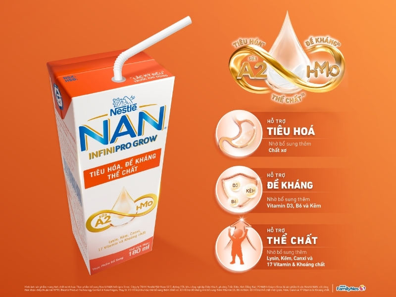 Nestlé NAN INFINIPRO GROW 