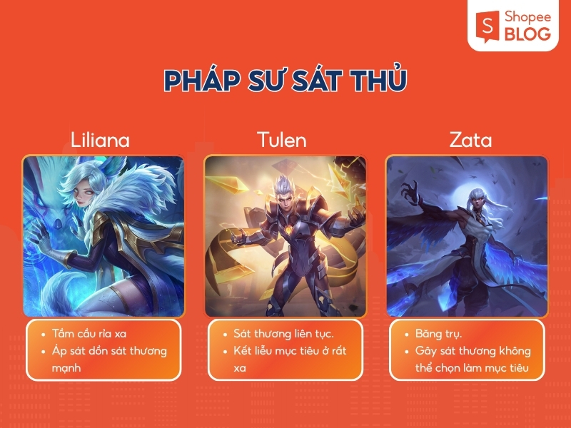 Mid trong liên quân là những tướng nào