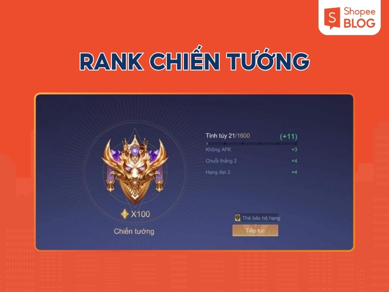 Chiến Tướng