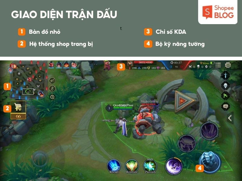 Trong cách chơi Liên Quân trên điện thoại, bạn còn cần chú ý đến giao diện của trận đấu (Nguồn: Shopee Blog)