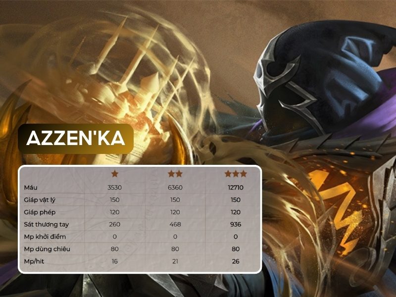 Azzen'Ka đội hình Nguyên Tố - Ma Tộc
