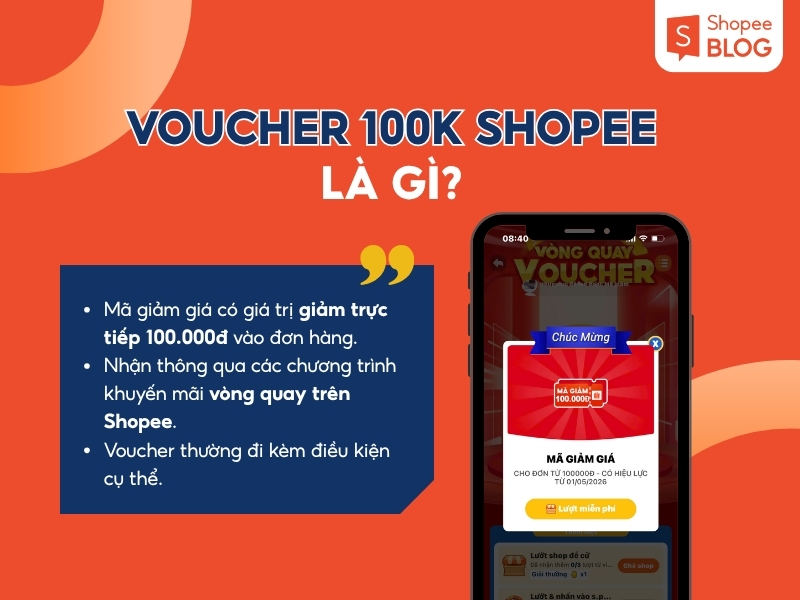 Voucher 100k Shopee là gì