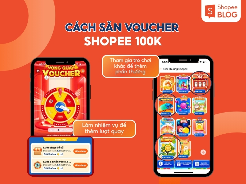 Cách tham gia vòng quay Voucher