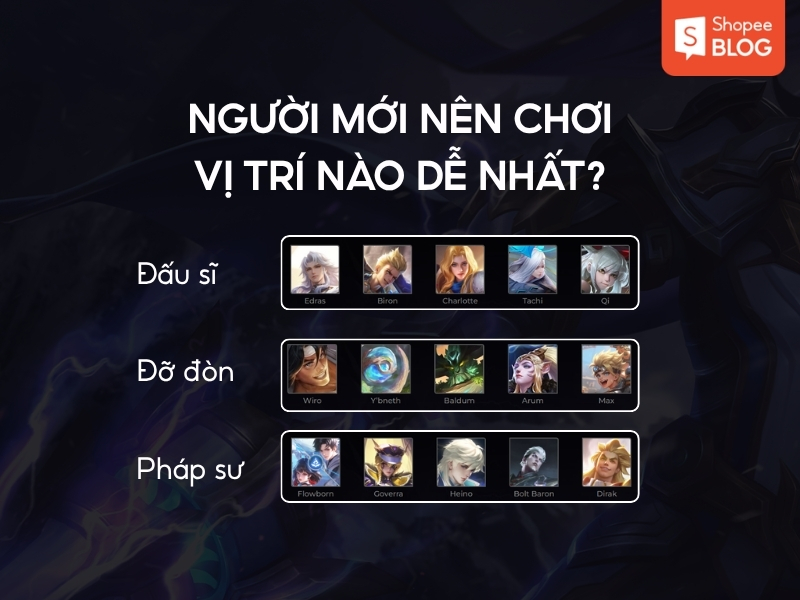 vị trí người mới nên chơi
