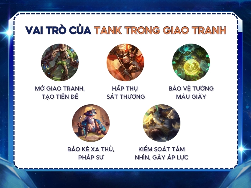 Vai trò của tank trong giao tranh.