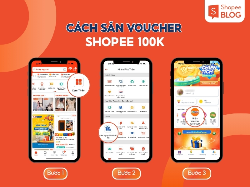 Cách tham gia vòng quay Voucher 